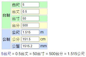 一尺8幾公分|線上呎換算公分轉換器，附上完整的呎轉公分換算表和計算公式